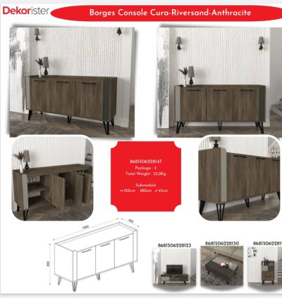 بورغيس كونسول